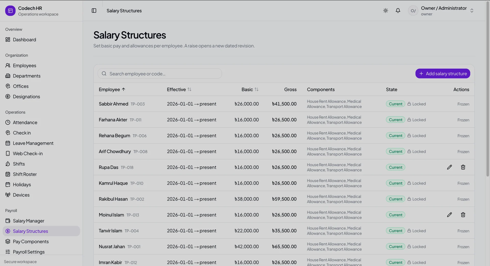 Salary structures table listing basic pay, gross pay, components and revision state per employee