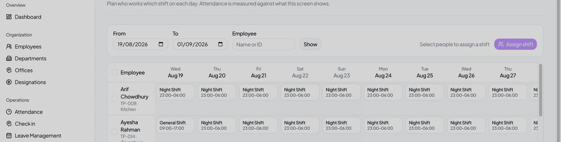 Shift roster grid showing two employees across a fortnight, one on nights throughout and one switching from a general to a night shift mid-week