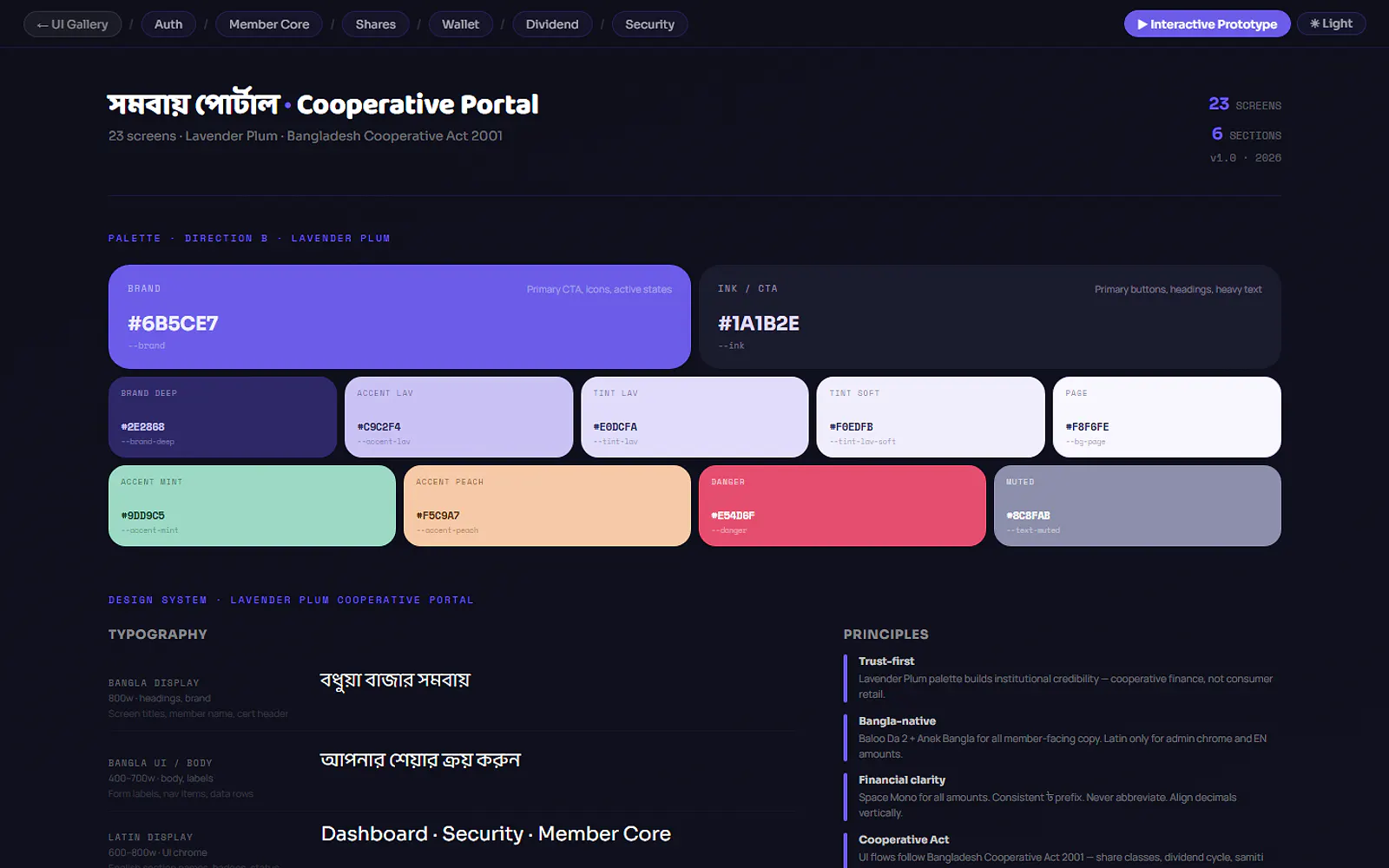Cooperative Member System project preview