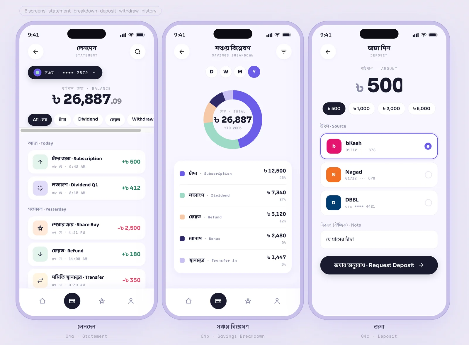 Statement, savings breakdown and deposit screens from the cooperative portal